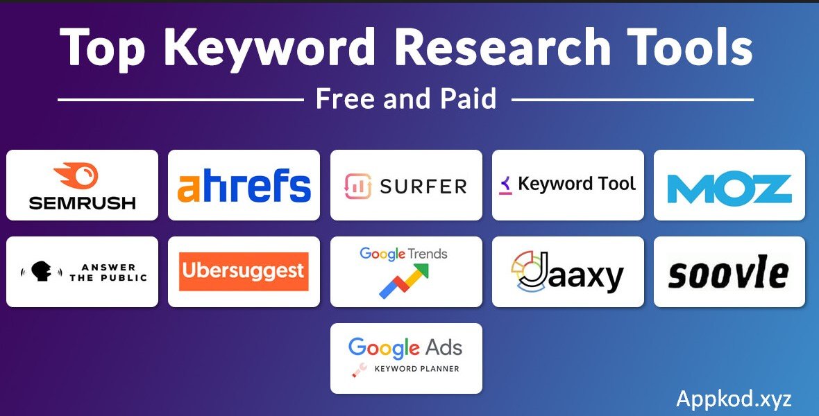Top 5 Keyword Analysis Tools on the Market