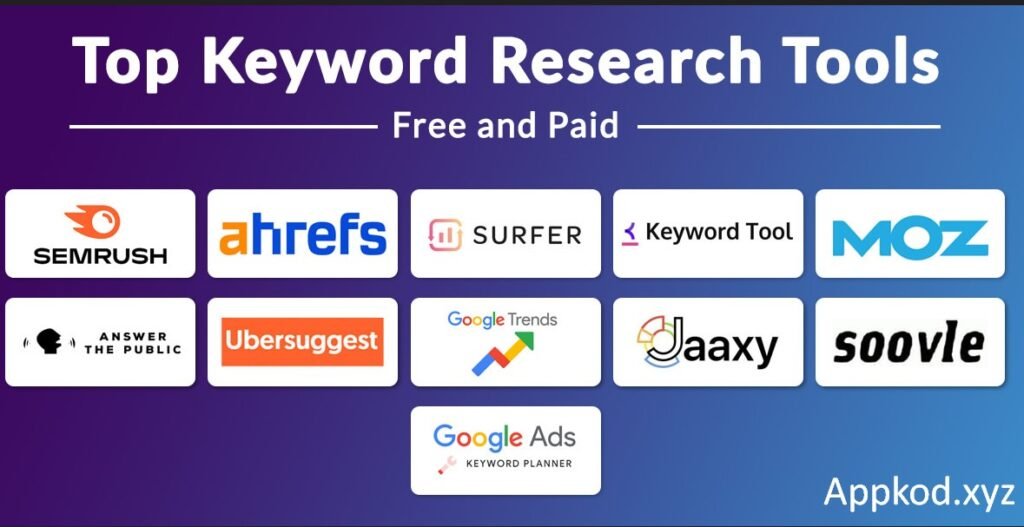 Top Keyword Analysis Tools to Boost Your SEO Rankings in 2026