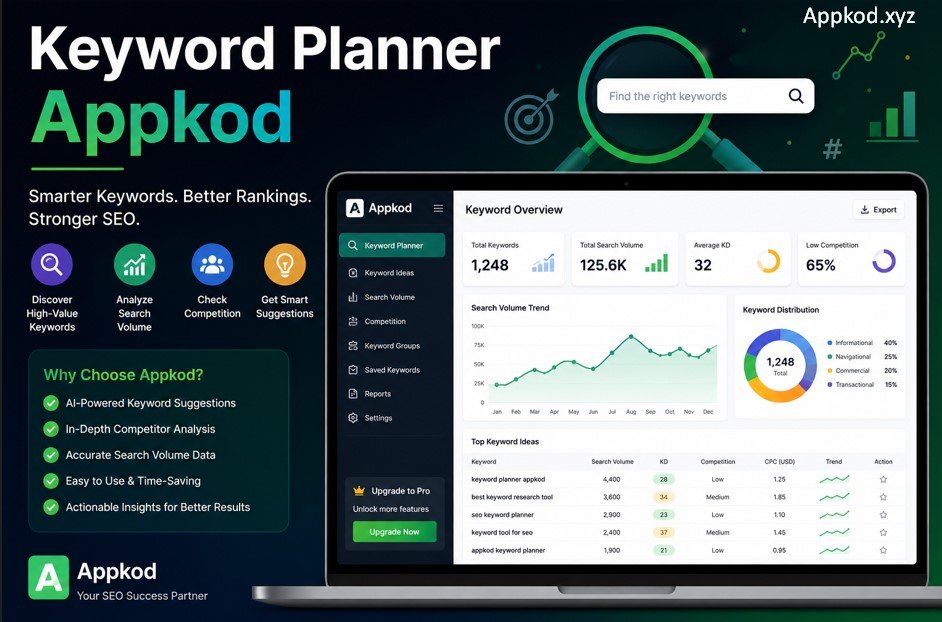 What is the Planner Appkod